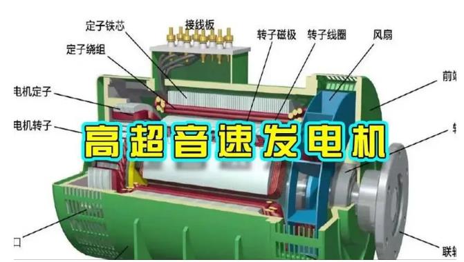 南郊颠覆你对发电方式的认知！中国革命性发电机公开揭秘 